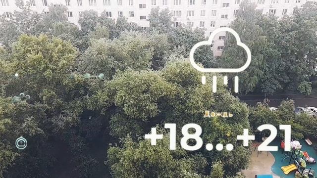 Погода в Москве сегодня 21 июля