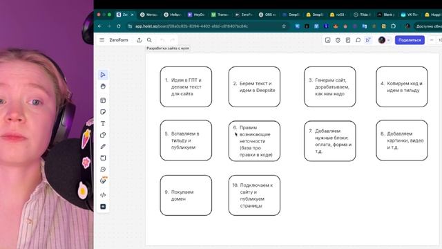 Генерируем сайт. Обзор функций