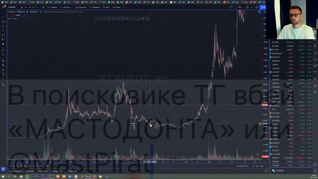 Игорь Андреев курс по Волнам Эллиотта 2025 года "Работа по Объемам" #Игорь_Андреев