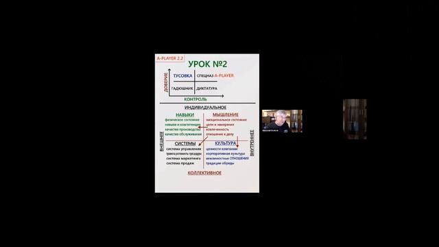 Почему изменения не работают. Узнайте правду!