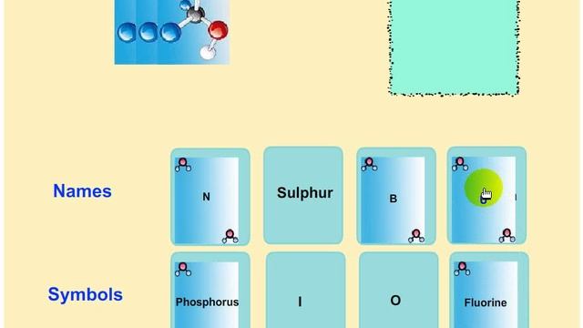 Quiz "Symbols and names of chemical elements"