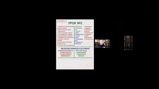 Как человечность меняет бизнес отношения соц. сети?