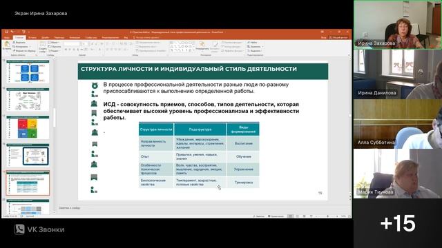 22.07.25_3.1._Захарова И.А.