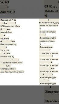 Иоанна 6:57,63*