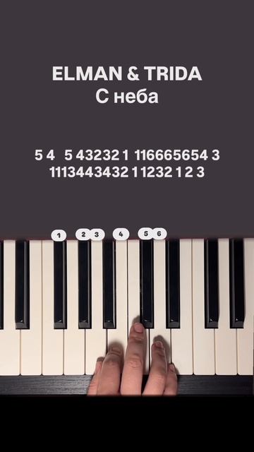 Как сыграть ELMAN & TRIDA - С Неба (piano Tutorial) с нуля - правая рука #piano #music #снеба