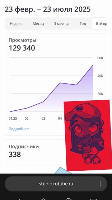 Вы че творите😭/shorts/funny//