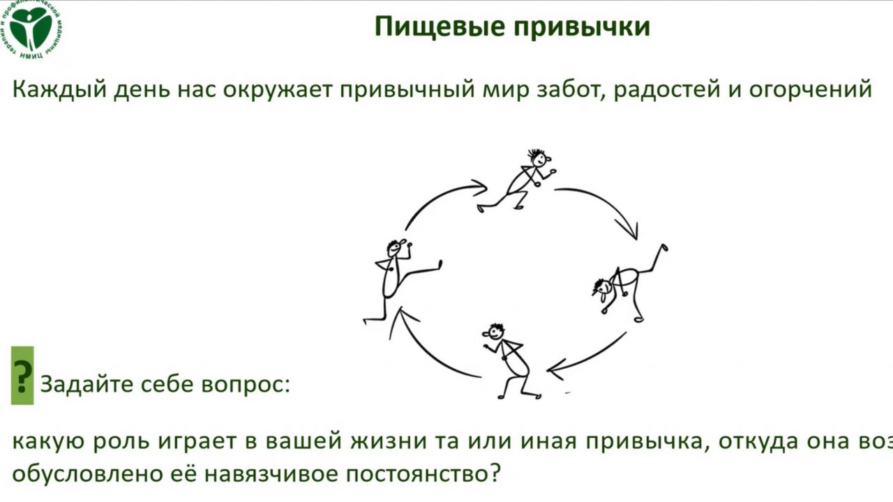 Употребление соли. Пищевые привычки. Врач-диетолог Елиашевич С.О.