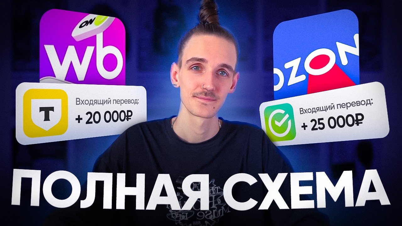 Полная схема выхода на 100.000₽ в месяц на инфографике | Пошаговый план | Дизайн карточек товаров