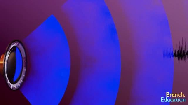 Как работают беспроводные наушники и аудиокодеки? | How do Wireless Earbuds and Audio Codecs Work?