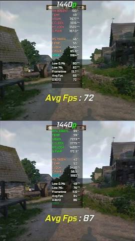 RX 9060 XT vs RTX 5060 Ti