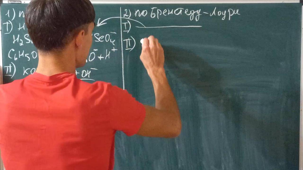 Кислоты и основания