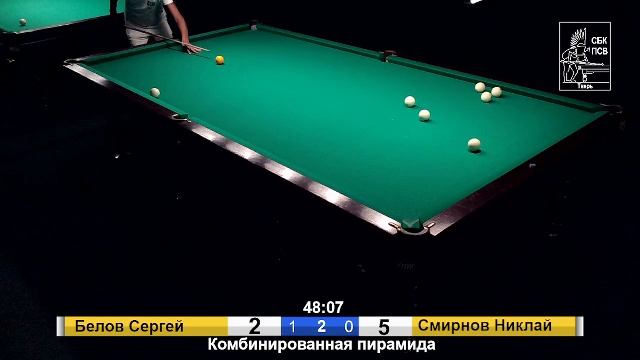 26.07.2025 Московская пирамида