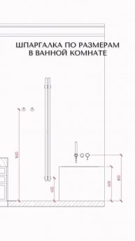 Классная шпаргалка ванной комнаты👌