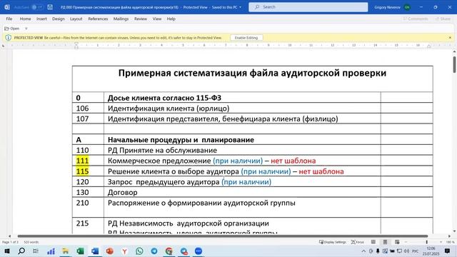 230725 Опыт использования программы IT Audit в малой аудиторской фирме. Изменения в 2024-2025 гг.
