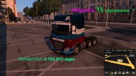 Euro Truck Simulator 2 DLC