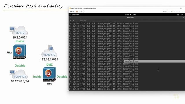 Verifying HA - Fortinet NSE 4 - FortiOS 7.x _ CBT Nuggets