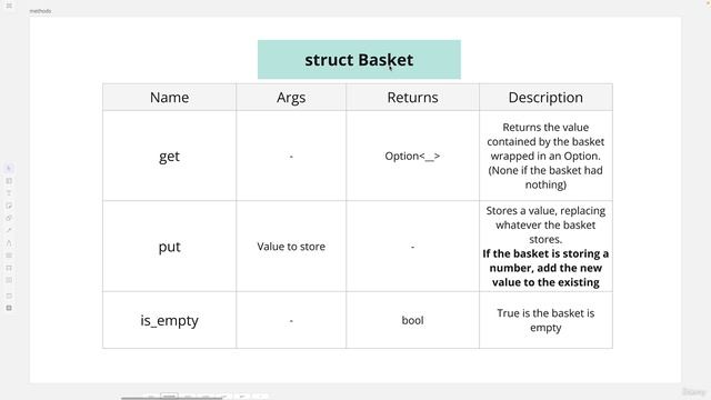 10 - Generics and Traits Writing Flexible, Reusable Code