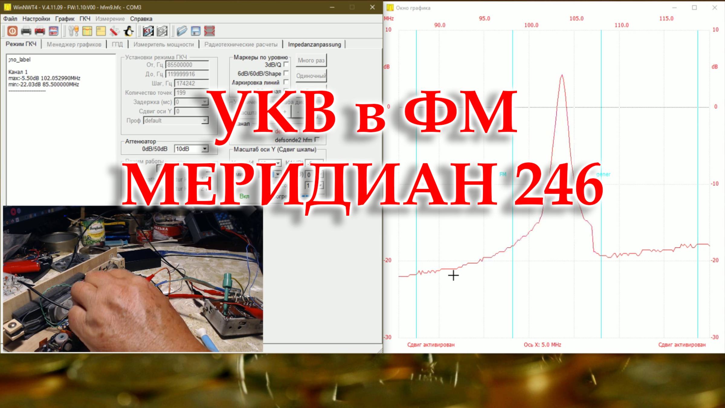 Блок УКВ Меридиан 246