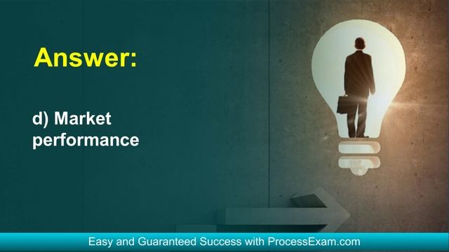 Get All Information About HRCI HR Associate Professional (aPHR) Exam