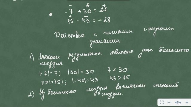 Действия с рациональными числами