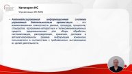 Категории ИС