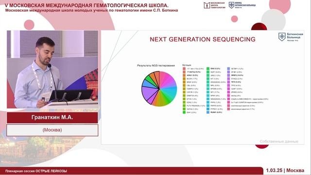 Гранаткин 1 доклад