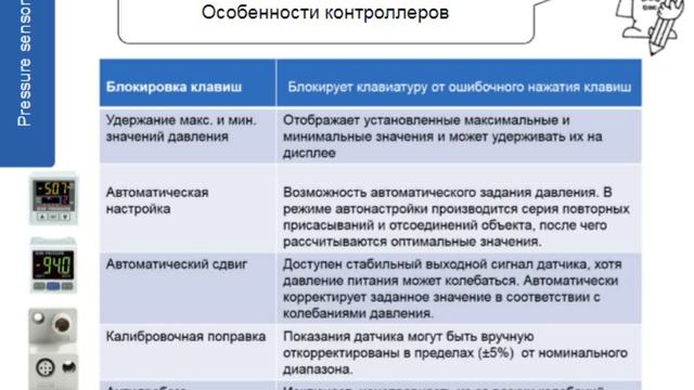 7.3. Датчики давления. Часть 2. Контрольно-измерительная аппаратура