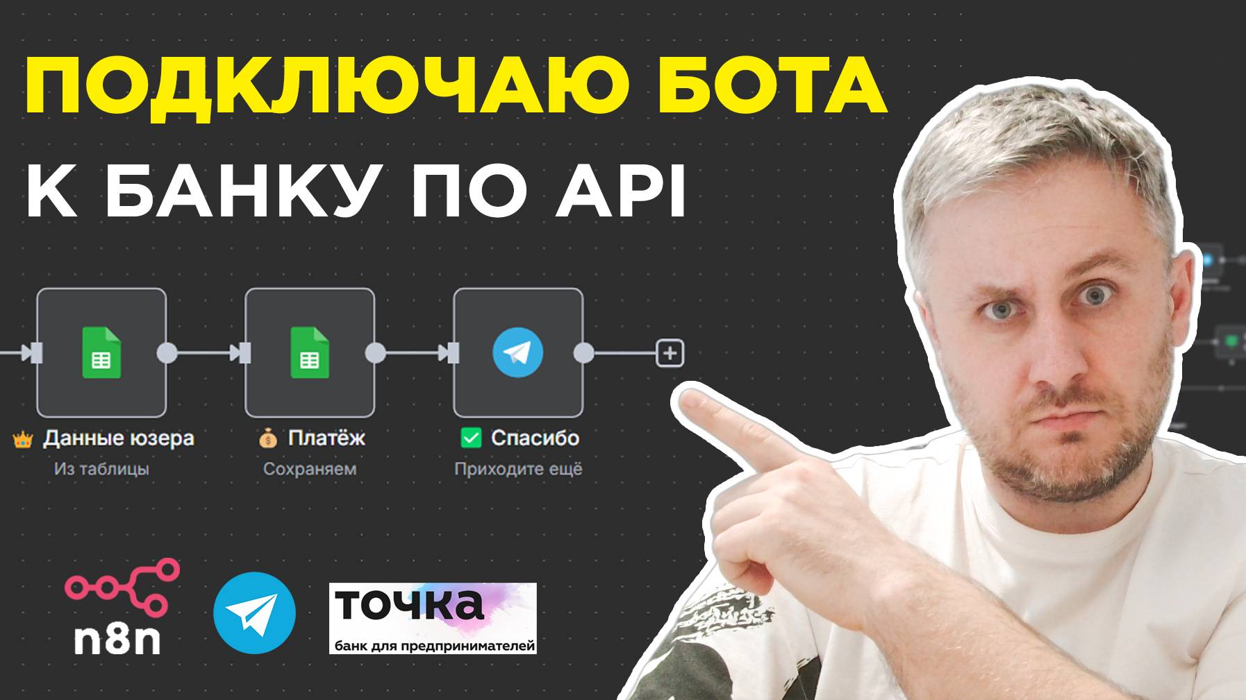 n8n автоматизация оплаты телеграм бота через банк Точка и n8n! Шаблоны и инструкции