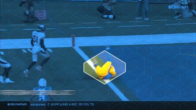 NFL Rules Explained - Completing a Catch | NFL Video Rulebook