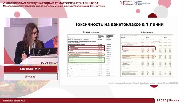 Кислова