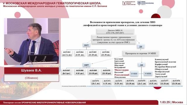 Шуваев