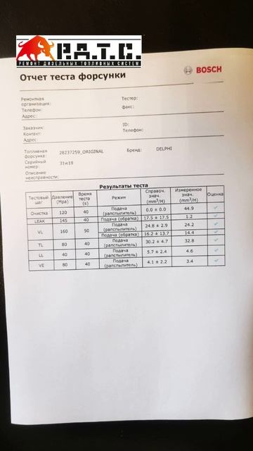 Форсунки как новые!