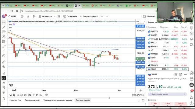Ответы на вопросы с Олегом Харитоновым 31.07.25