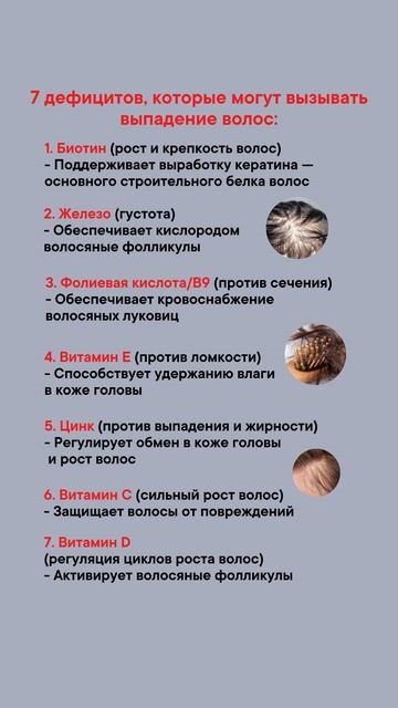 ключевые нутриенты и их рабочие дозировки