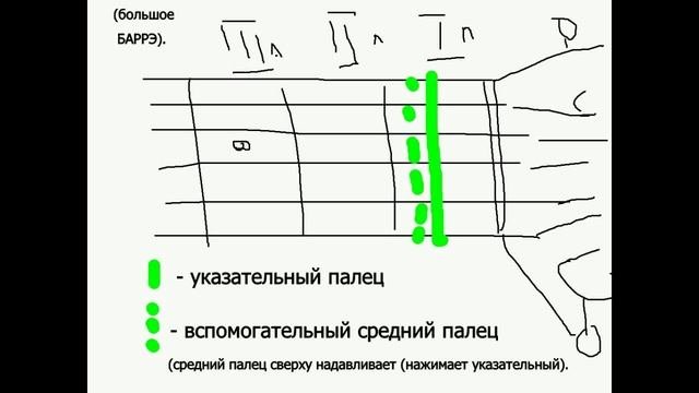 Урок 8