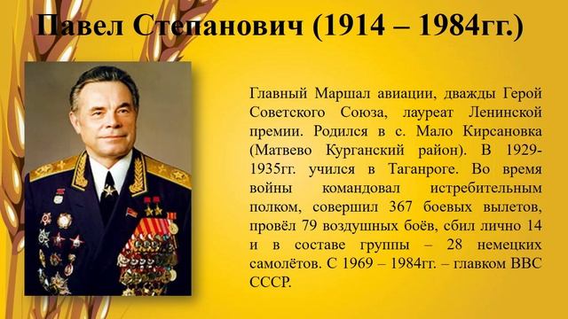 Выставка- знакомство Знакомимся таланты родного края. Авт. Пенькова Е.Н.