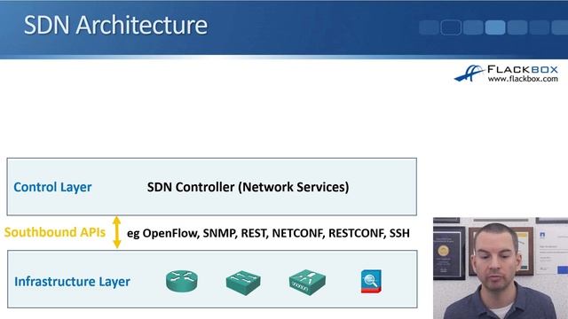 011. SDN Software Defined Networking