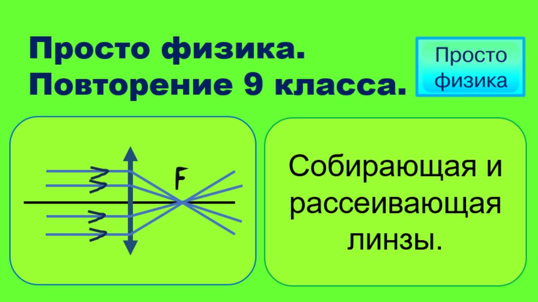 Повторение 9 класса. Физика. Линзы.
