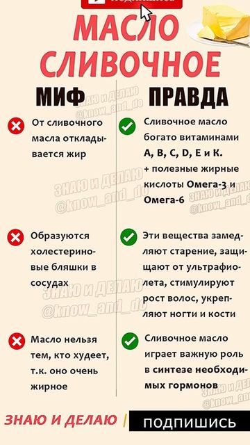 👉 Масло сливочное миф и правда 👍 Какая польза и витамины #пп #еда #рецепты #кулинария #продукты #м
