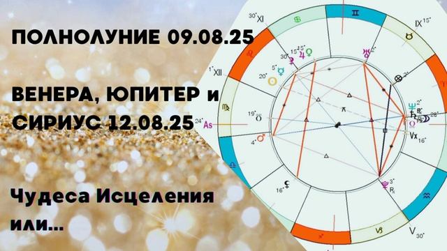 Август 2025