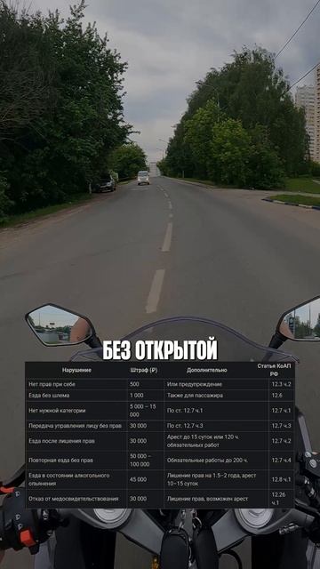 Штраф за электробайк без номеров? Его нет.