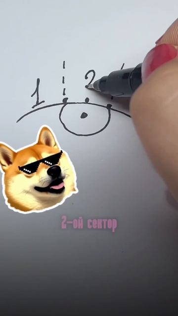 Правильная разметка по глазу!