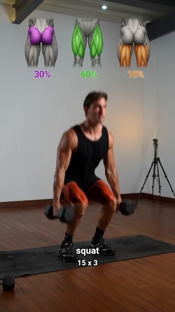 Lower body workout ✅