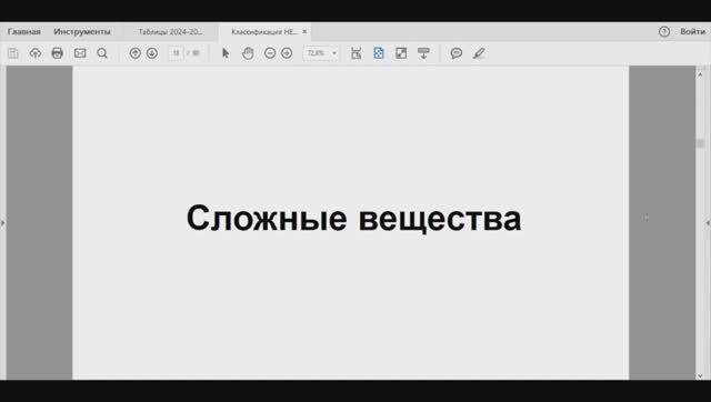 Классификация и номенклатура оксидов