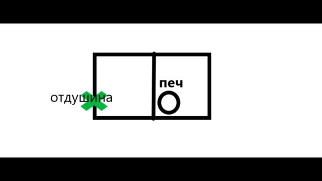 ⚠️ ОШИБКИ В СТРОИТЕЛЬСТВЕ БАНИ: Как я их исправил и сделал теплый пол