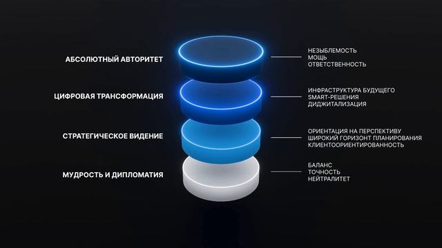 ЕРС - КОМПЛЕКТ. Ребрендинг.