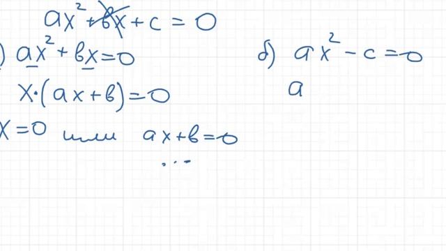 Теория как решать линейные и квадратные уравнения. Алгебра 8 класс.