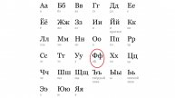 АЛФАВИТ. БУКВА "Ф"