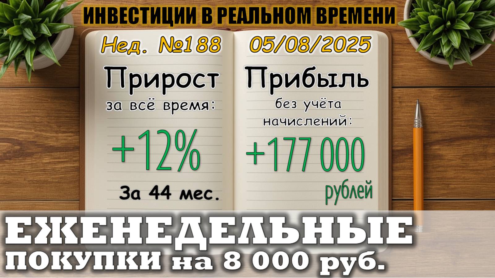 №188. Инвестиции в реальном времени