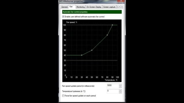 пов когда запускаешь что-то требовательное на своей видеокарте